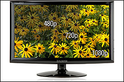 High Quality Full HD Digital Pictures
Supports 1080p full HD, delivering clear and sharp picture quality